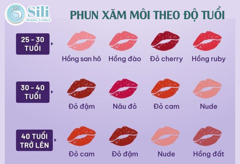 bảng màu phun môi tự nhiên đẹp